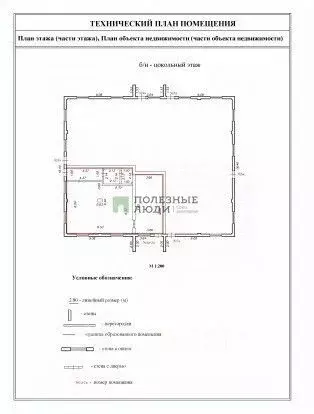 Помещение свободного назначения в Краснодарский край, Новороссийск ... - Фото 1