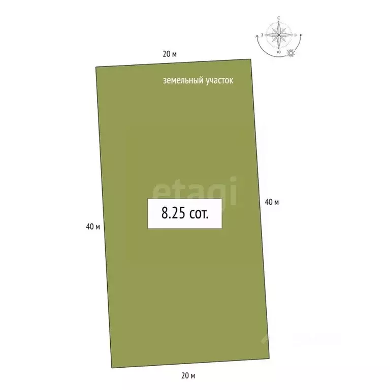 Участок в Алтай, Горно-Алтайск Совхозная ул. (8.25 сот.) - Фото 2