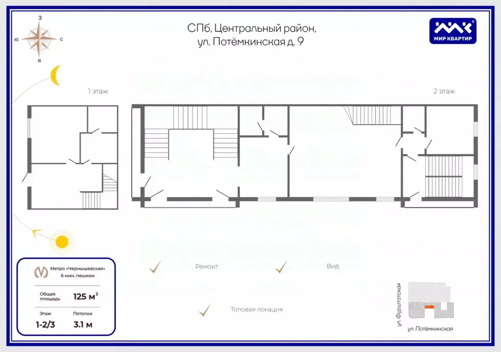 Помещение свободного назначения в Санкт-Петербург Потемкинская ул., 9 ... - Фото 1