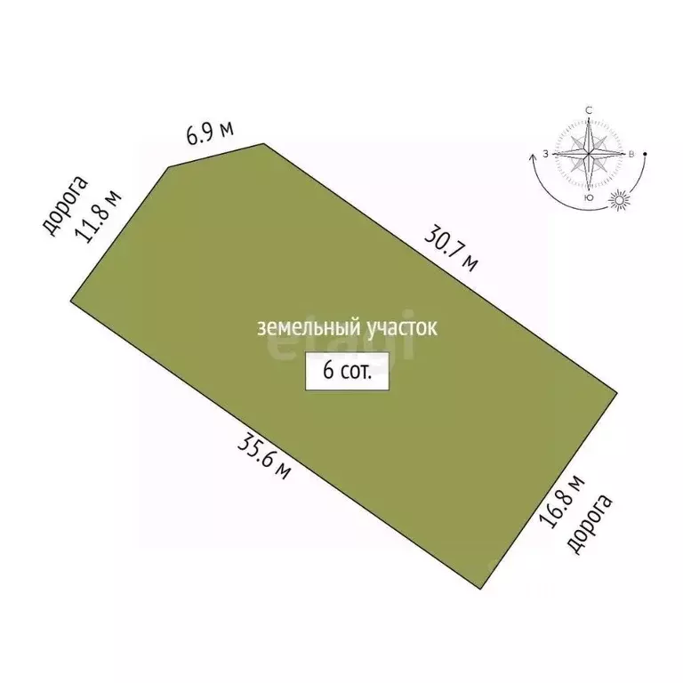 Участок в Крым, Симферополь Петровские Высоты кв-л,  (6.0 сот.) - Фото 1