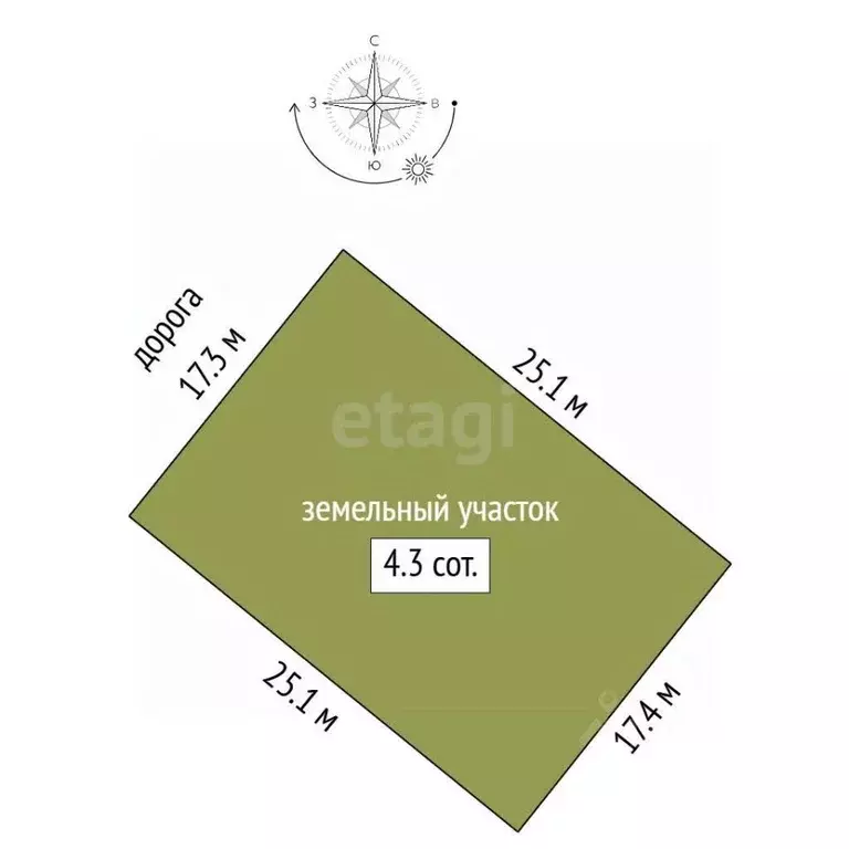 Участок в Краснодарский край, Новороссийск городской округ, с. Мысхако ... - Фото 1