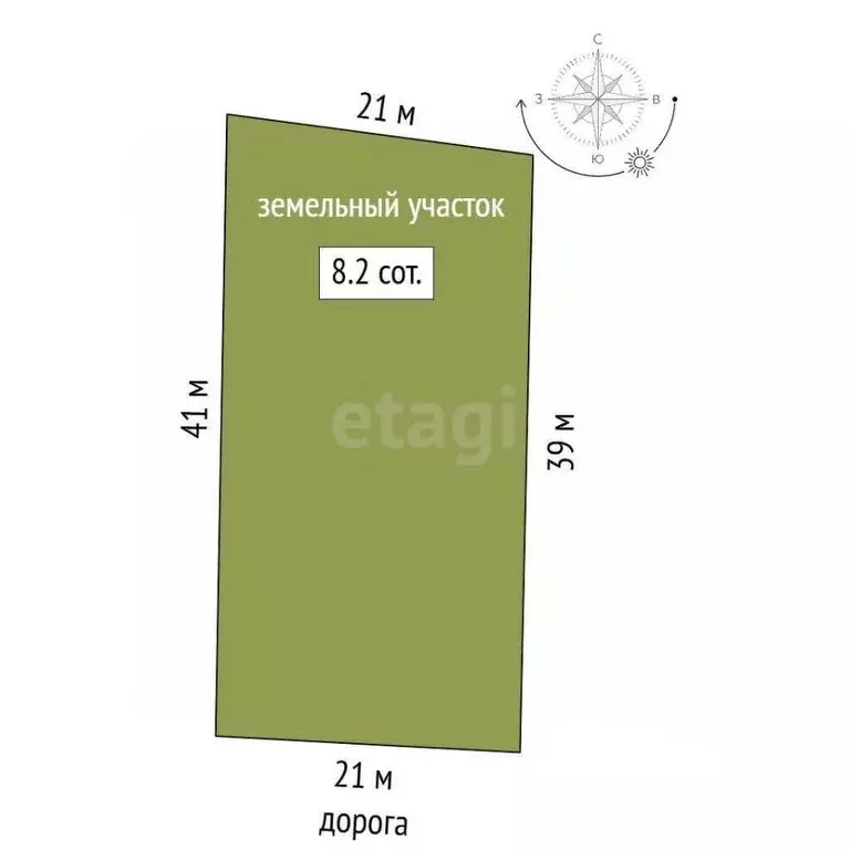 Участок в Крым, Феодосия муниципальный округ, Орджоникидзе пгт, Волна ... - Фото 2