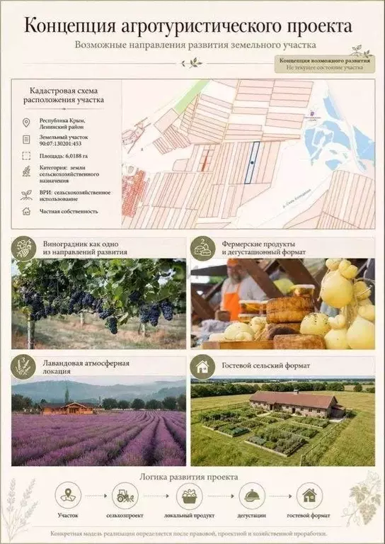 Участок в Крым, Ленинский район, с. Калиновка ул. Ленина (601.88 сот.) - Фото 1