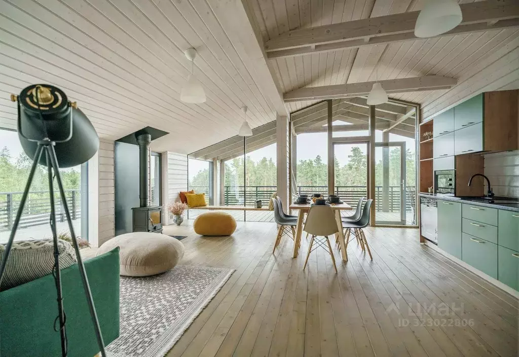 Дом в Ленинградская область, Выборгский район, Полянское с/пос, пос. ... - Фото 2