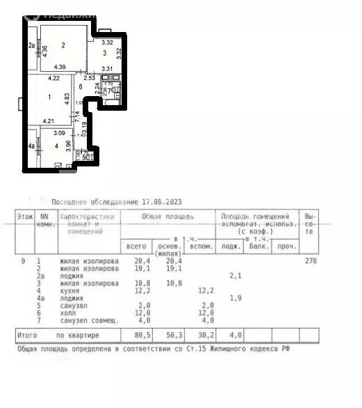 3-комнатная квартира: Москва, Дубининская улица, 69А (80.5 м) - Фото 0