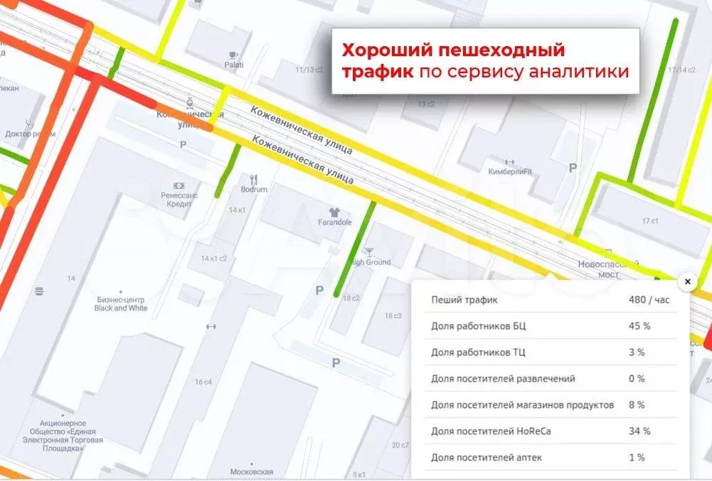 Помещение 28 м с высоким трафиком - Фото 0