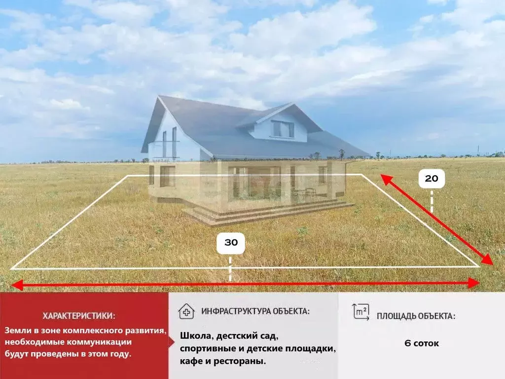 Участок в Крым, Симферопольский район, Николаевка пгт  (6.0 сот.) - Фото 0
