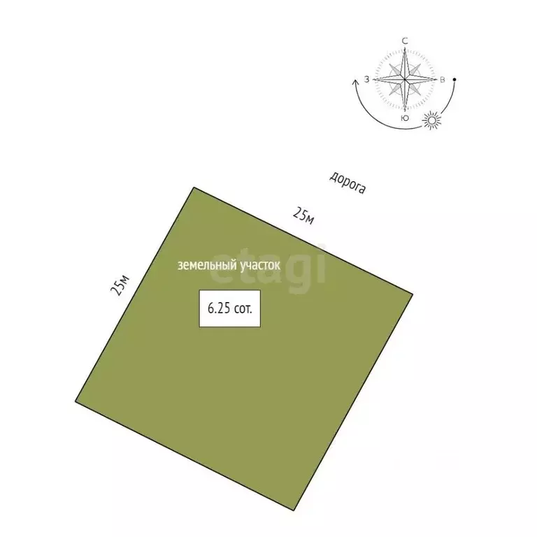 Участок в Крым, Бахчисарайский район, с. Песчаное  (6.25 сот.) - Фото 2