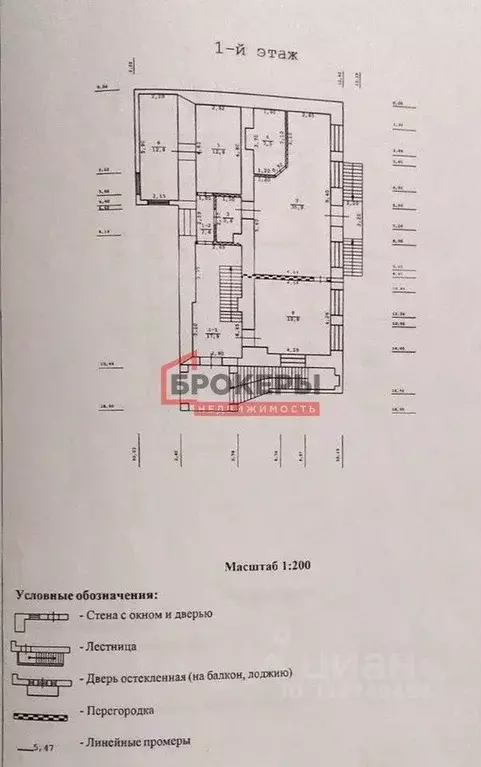 Дом в Севастополь, Севастополь, Балаклава г. ул. Башенная, 1 (300 м) - Фото 2