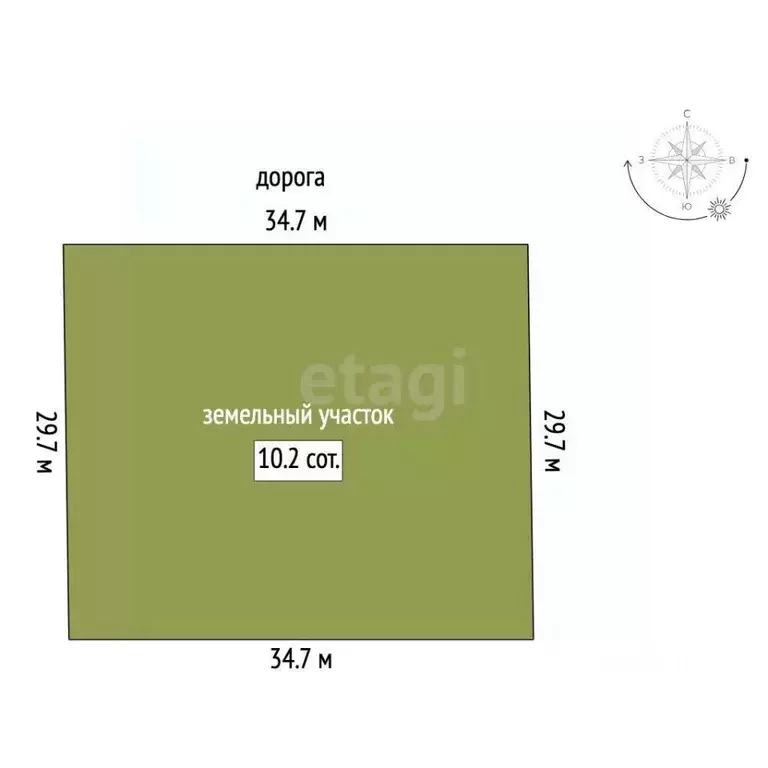 Участок в Крым, Симферопольский район, Перовское с/пос, Новозбурьевка ... - Фото 2