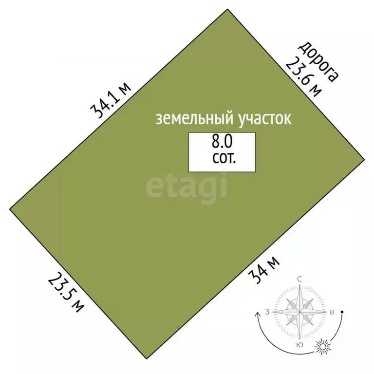 Участок в Крым, Феодосия ул. Ялы-Бою (8.0 сот.) - Фото 2