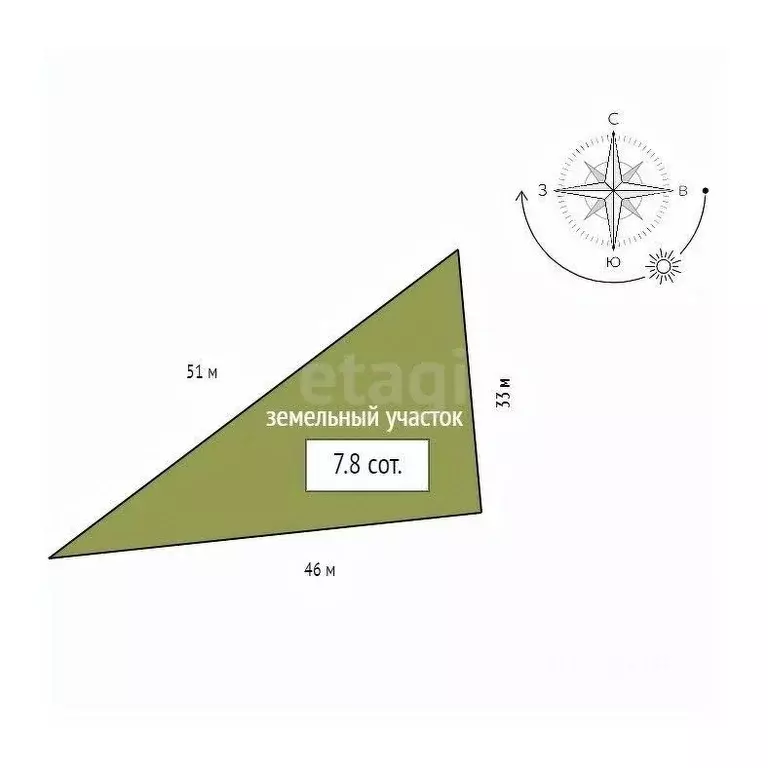 Дом в Красноярский край, Красноярск № 3 Красноярец СНТ, ул. ... - Фото 2