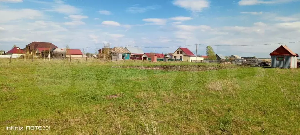 Участок 28 сот. (ИЖС) - Фото 1