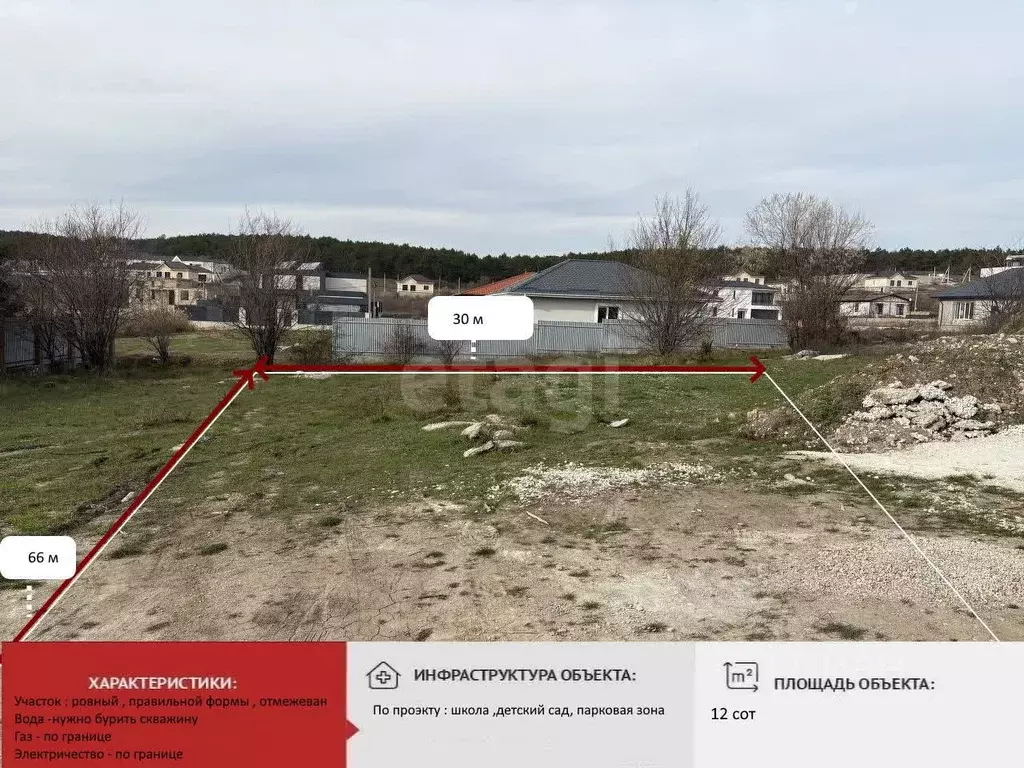 Участок в Крым, Симферопольский район, Трудовское с/пос, Мартовский ... - Фото 1