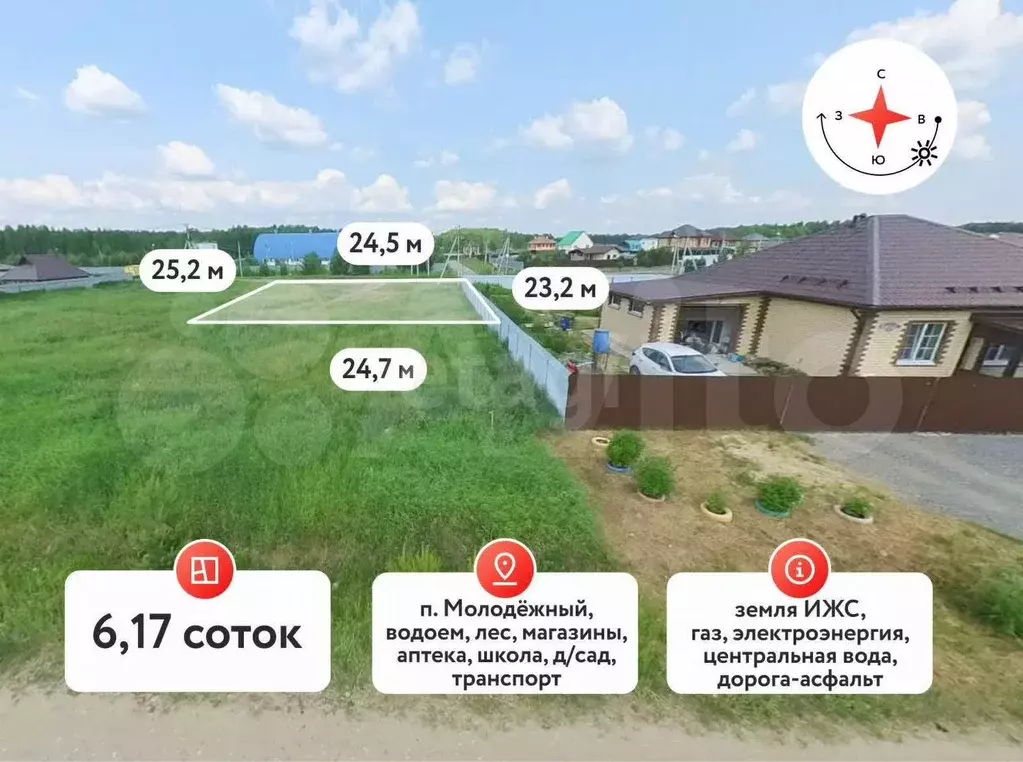 Участок 6,2 сот. (ИЖС) - Фото 0