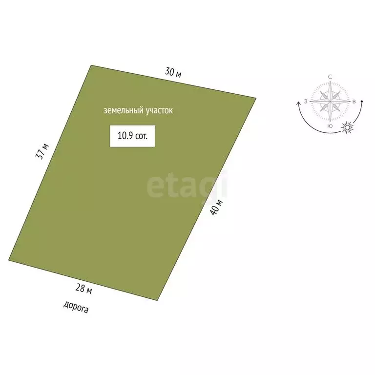 Участок в Республика Мордовия, село Кочкурово (10.9 м) - Фото 0
