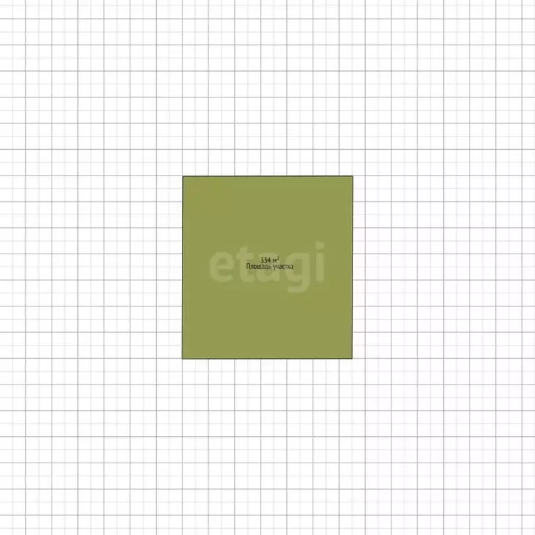 Участок в Адыгея, Майкоп городской округ, Гавердовский хут. пер. ... - Фото 2