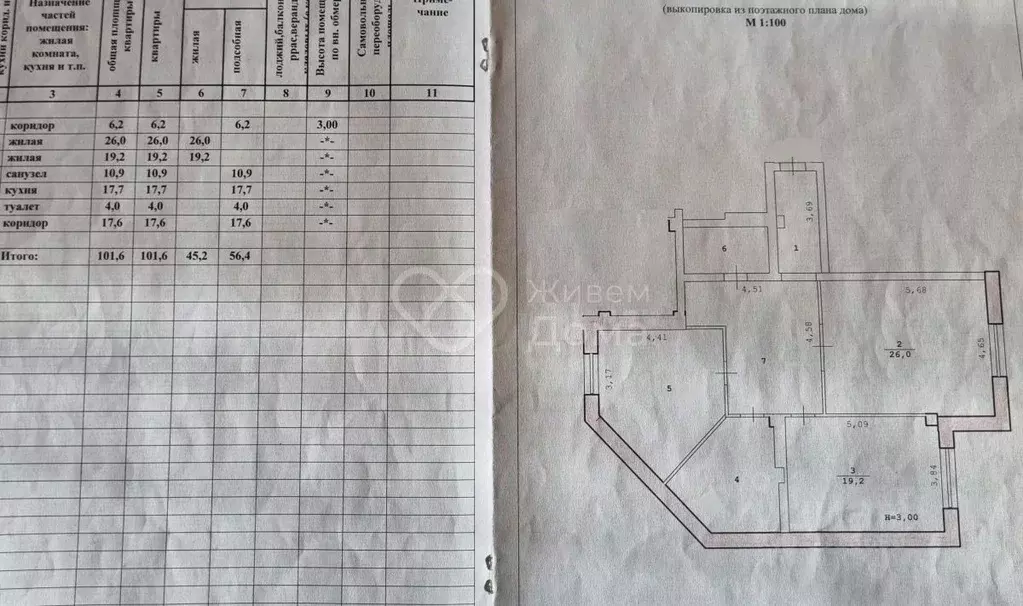 2-к кв. Волгоградская область, Волгоград Ангарская ул., 71 (101.6 м) - Фото 1