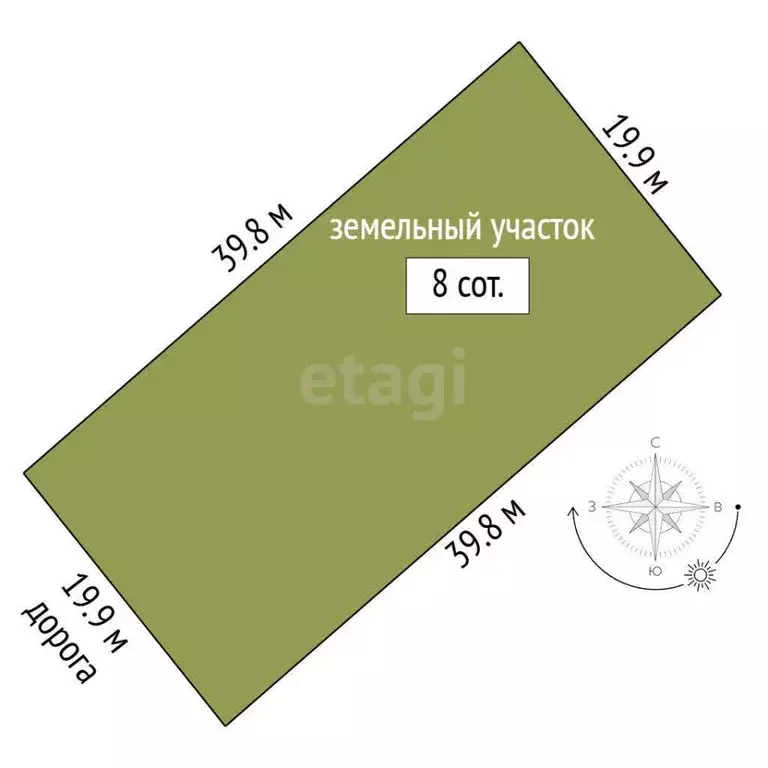 Участок в Крым, Бахчисарайский район, с. Табачное ул. Объездная (8.0 ... - Фото 2