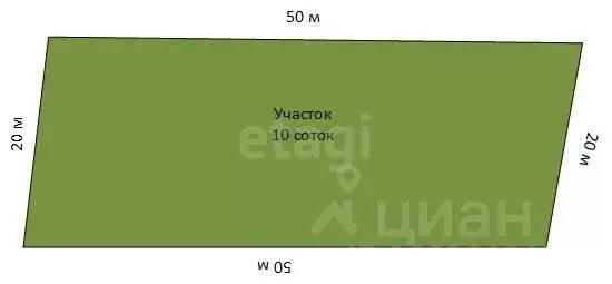 Участок в Крым, Судак муниципальный округ, с. Переваловка ул. ... - Фото 2