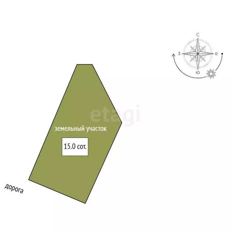 Участок в Гостилицкое сельское поселение, ДНП Удачное, Счастливая ... - Фото 1