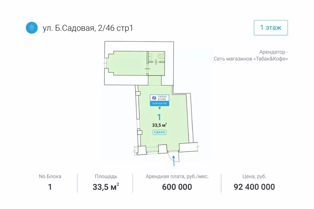 Торговая площадь в Москва Большая Садовая ул., 2/46С1 (34 м) - Фото 1