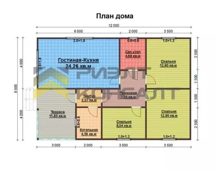 Дом в муниципальный округ Омский район, деревня Зелёное Поле, улица 70 ... - Фото 2