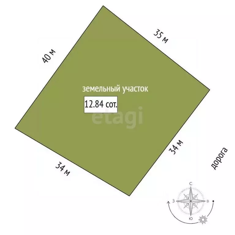 Участок в Костромская область, Судиславль пгт ул. Восточная (12.84 ... - Фото 2