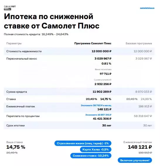 1-комнатная квартира: Москва, Ореховый бульвар, 14к1 (32.6 м) - Фото 1