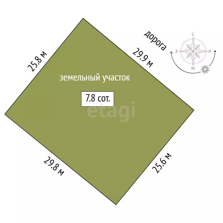 Участок в Тугулым, Западная улица (7.77 м) - Фото 0