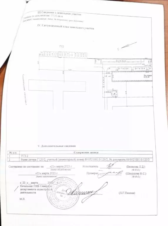 Гараж в Санкт-Петербург Тихорецкий просп., 9к10Б (21 м) - Фото 2