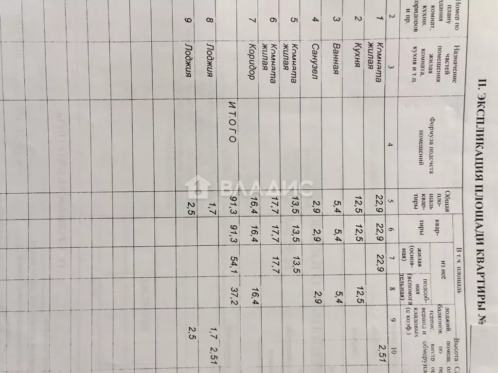 3-к кв. Белгородская область, Белгород ул. Пушкина, 55 (95.5 м) - Фото 2