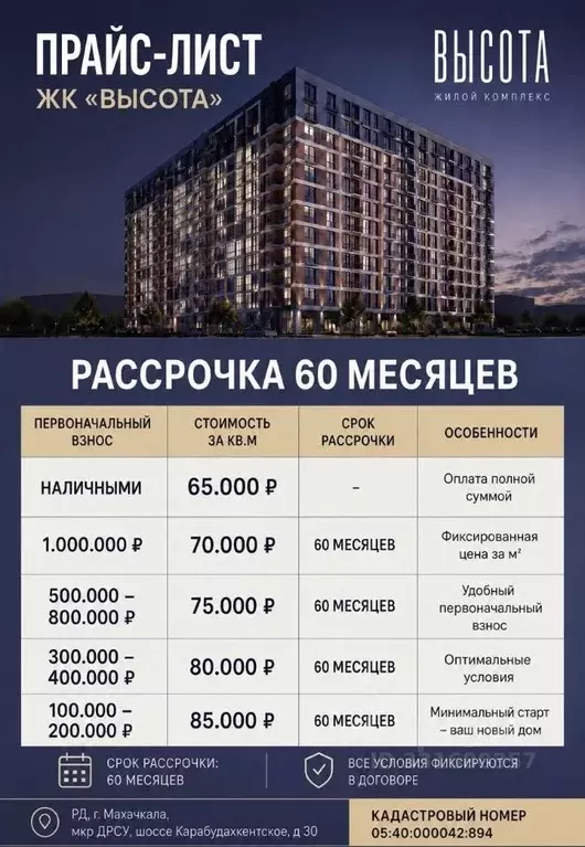1-к кв. Дагестан, Махачкала ш. Карабудахкентское, 30 (37.0 м) - Фото 2