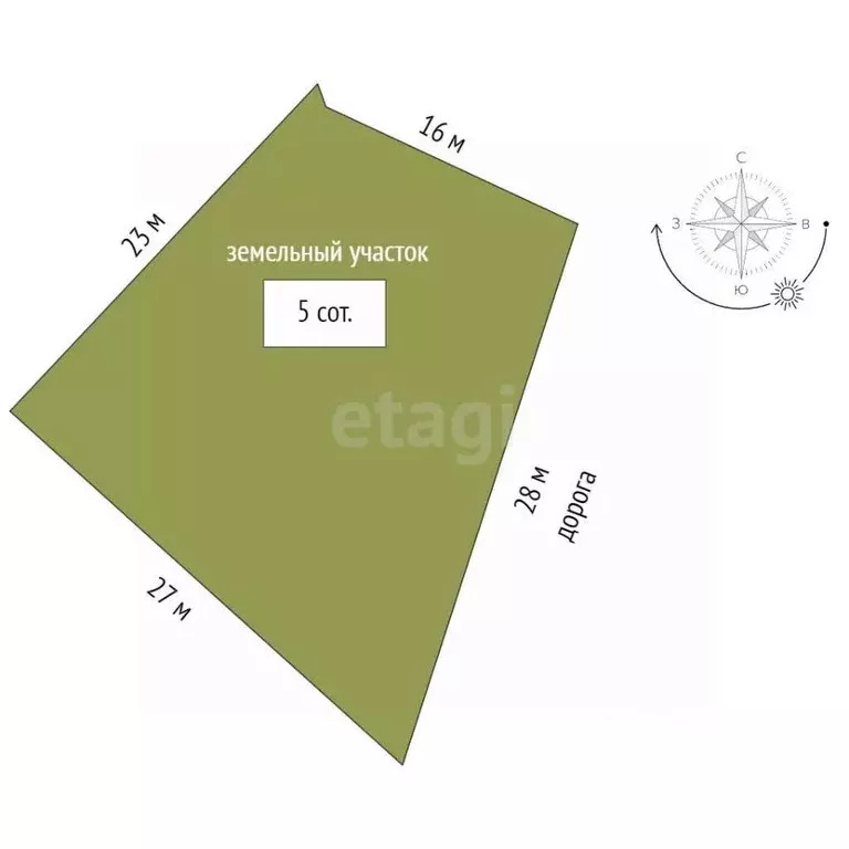 Участок в Севастополь Балаклавский муниципальный округ, ул. Александра ... - Фото 1