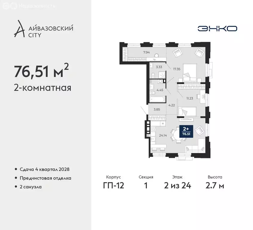 2-комнатная квартира: Тюмень, ЖК Айвазовский Сити (76.51 м) - Фото 1