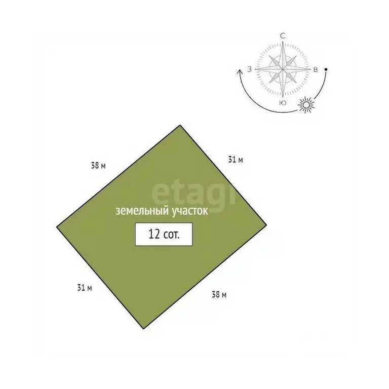 Дом в Красноярский край, Емельяновский муниципальный округ, Мечта ТСН ... - Фото 2