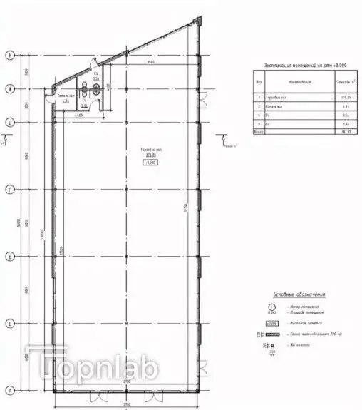 Торговая площадь в Краснодарский край, Краснодар городской округ, ... - Фото 2
