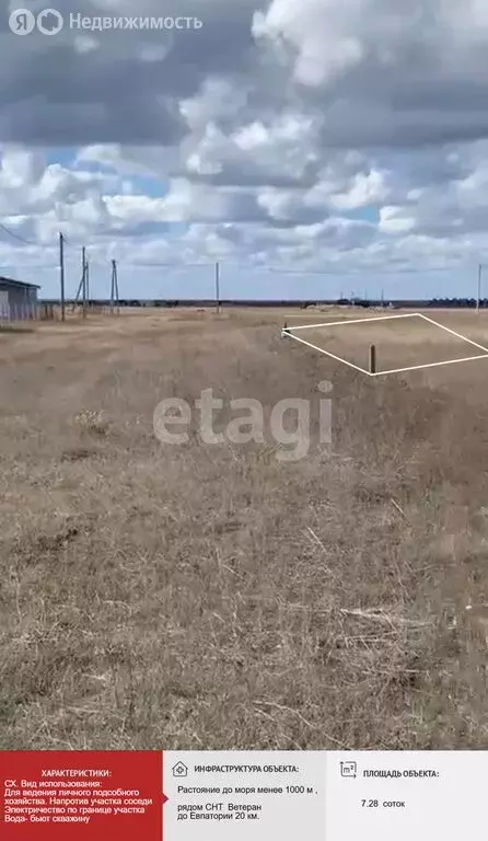 Участок в Сакский район, Штормовское сельское поселение, коттеджный ... - Фото 2