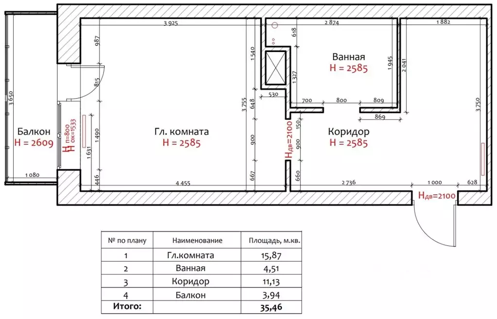 Студия Санкт-Петербург ул. Шкапина, 9-11 (35.46 м) - Фото 0