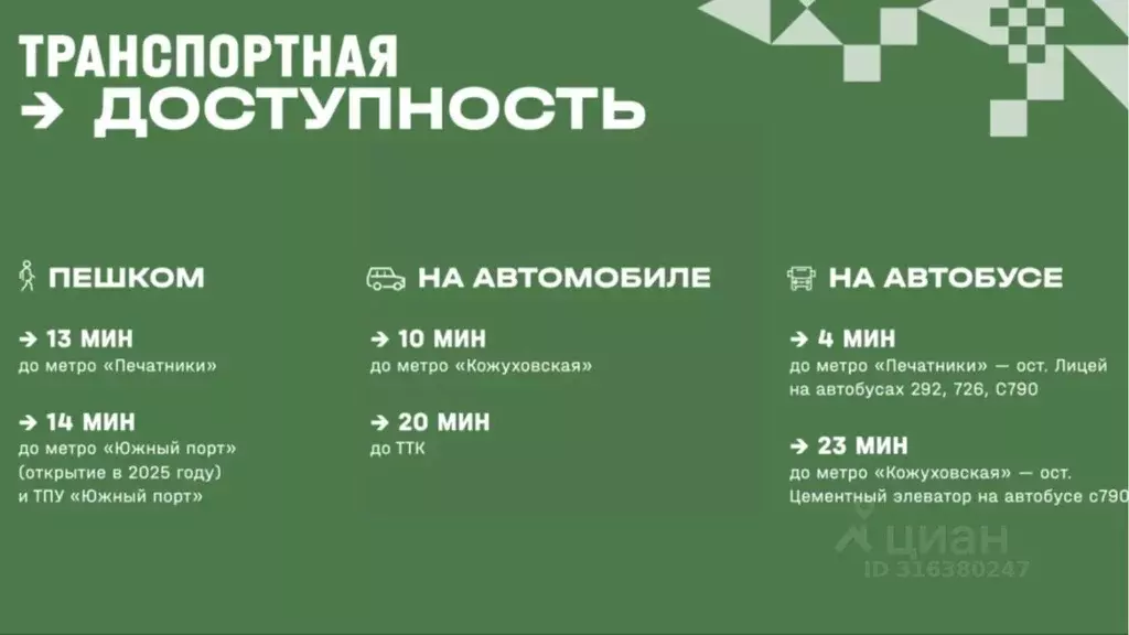 Помещение свободного назначения в Москва Южнопортовая ул., 42С5 (49 м) - Фото 1