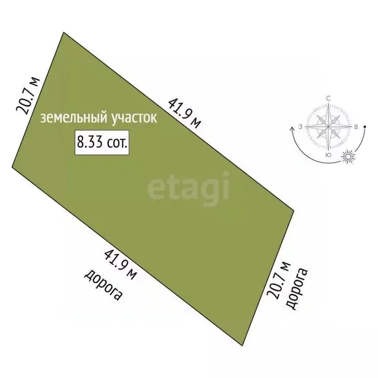 Участок в Крым, Феодосия муниципальный округ, Щебетовка пгт  (8.33 ... - Фото 2