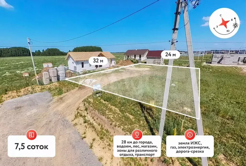 Участок 7,5 сот. (ИЖС) - Фото 0