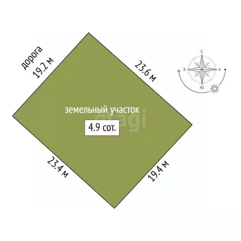 Участок в Ростовская область, Ростов-на-Дону Текстильная ул. (4.9 ... - Фото 2