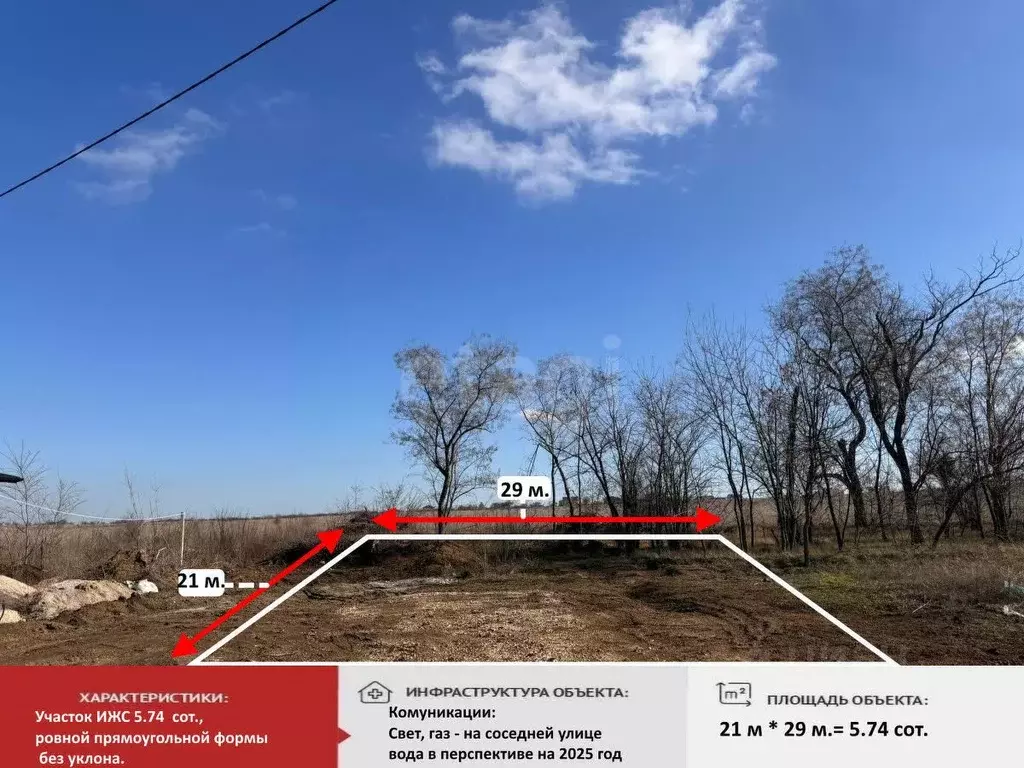 Участок в Крым, Симферополь ул. Юсуфа Болата (5.74 сот.) - Фото 1