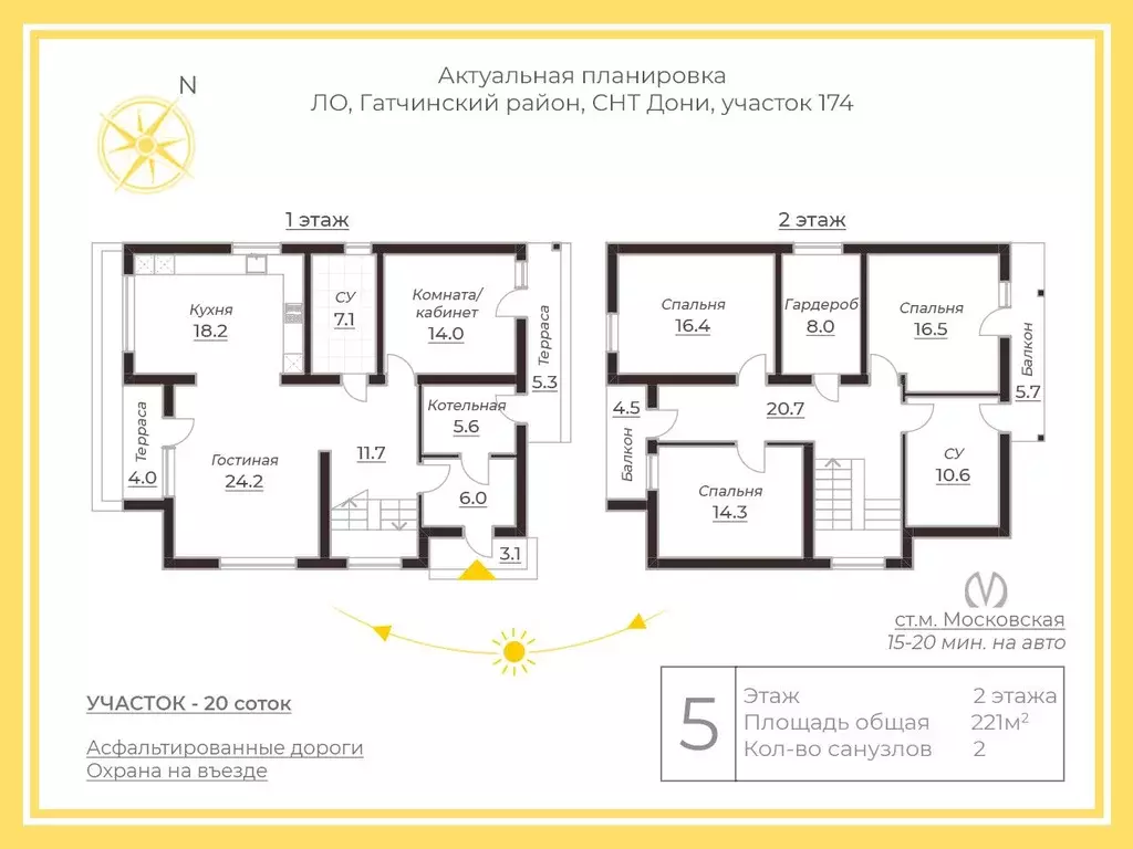 Дом в Ленинградская область, Гатчинский муниципальный округ, Дони ТСН ... - Фото 2
