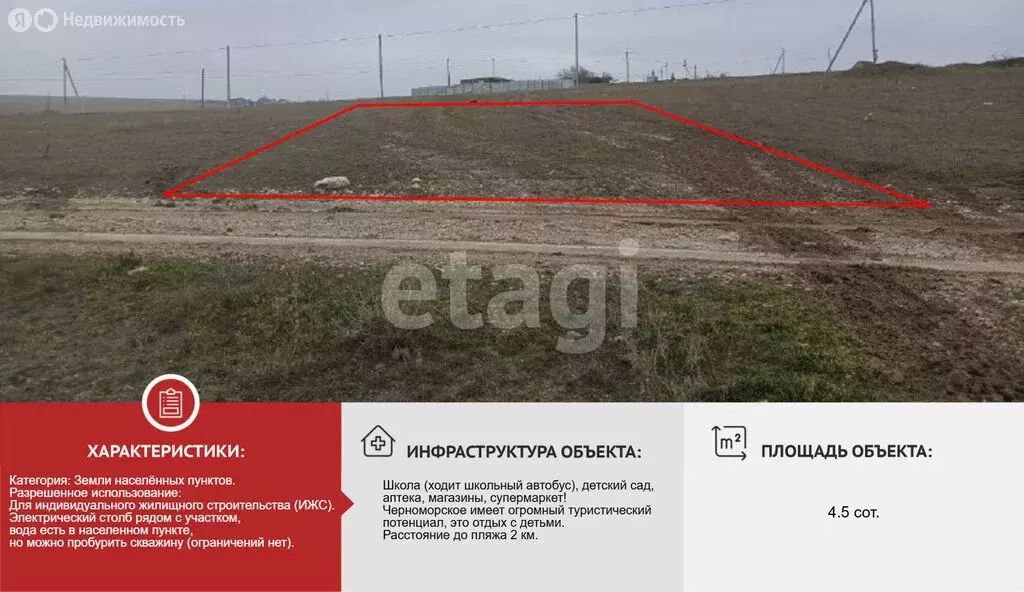 Участок в Черноморское, Персиковая улица (4.5 м) - Фото 2