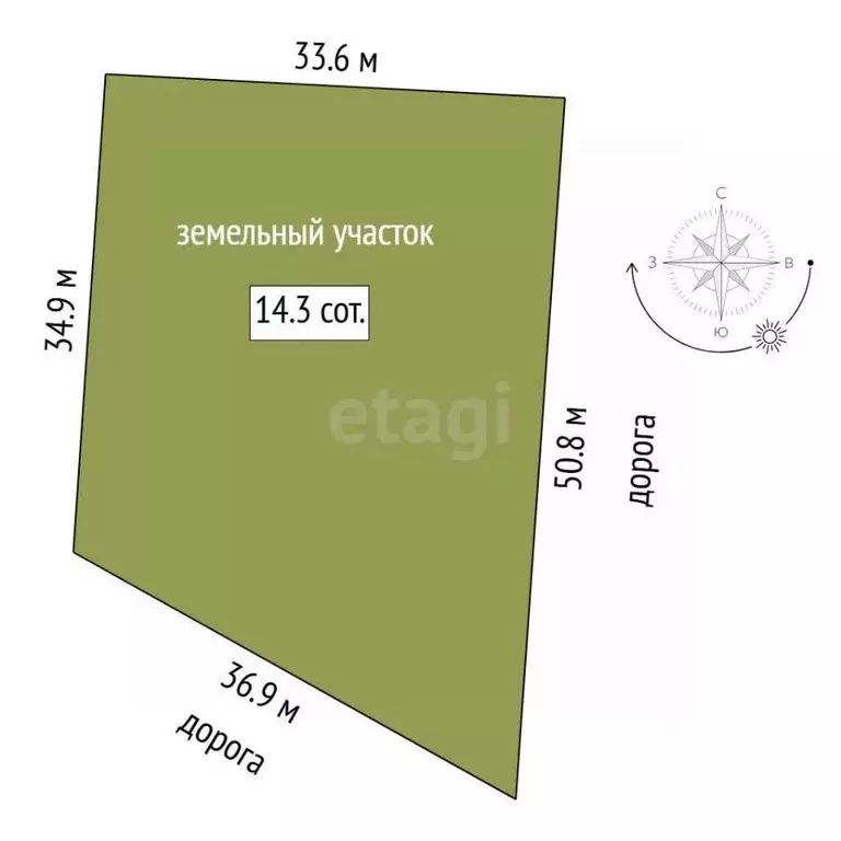 Участок в Тюменская область, Тюмень Славянский мкр,  (14.34 сот.) - Фото 0