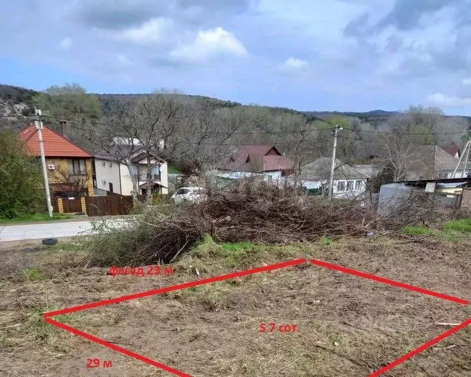 Участок в Краснодарский край, Анапа муниципальный округ, с. Сукко ул. ... - Фото 1