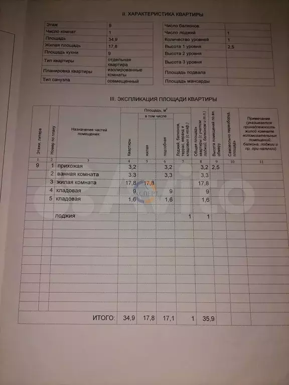 1-к. квартира, 35,9 м, 9/9 эт. - Фото 0