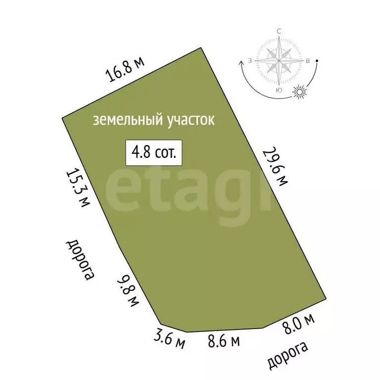 Дом в Севастополь, Фиолентовское шоссе (86.9 м) - Фото 1